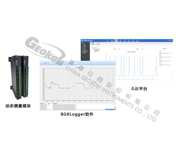【水印】BGK-G2-DVW（軟硬件）.jpg