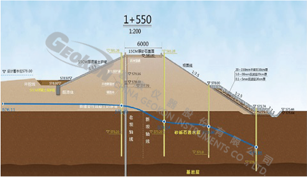 【水印】G云平臺(tái)-大壩斷面浸潤(rùn)線報(bào)表.png